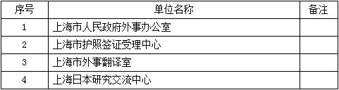 图像 图像