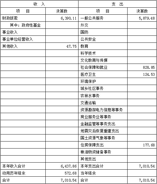 图像 图像